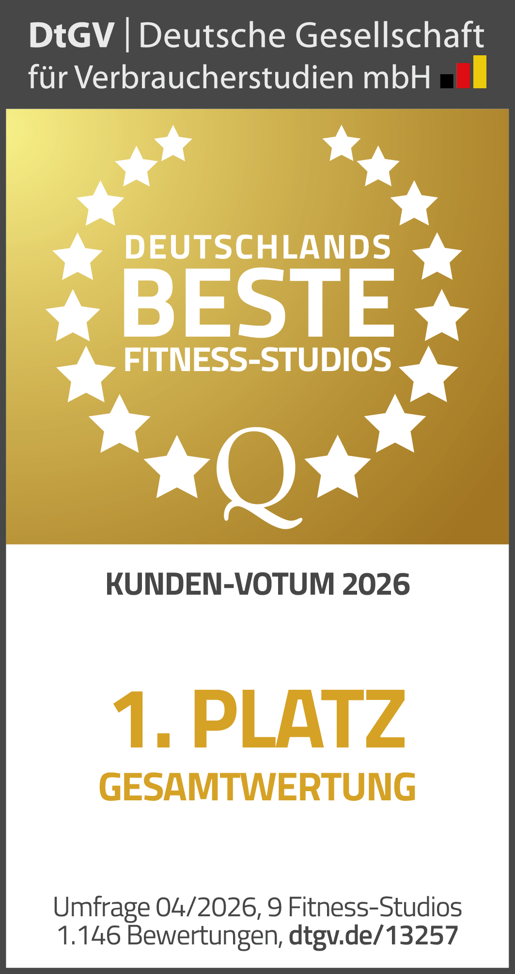 Kundenbefragung: Deutschlands beliebteste Fitness-Studios 2026